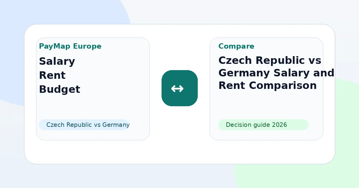 Czech Republic vs Germany Salary and Rent Comparison