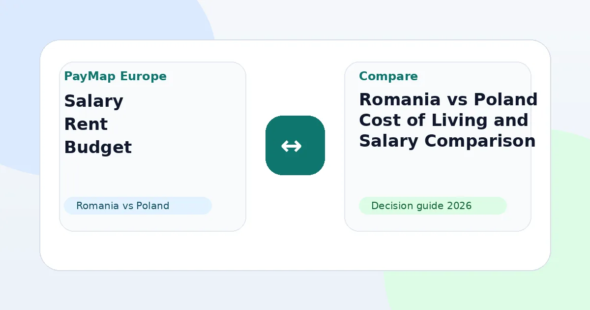 Romania vs Poland Cost of Living and Salary Comparison