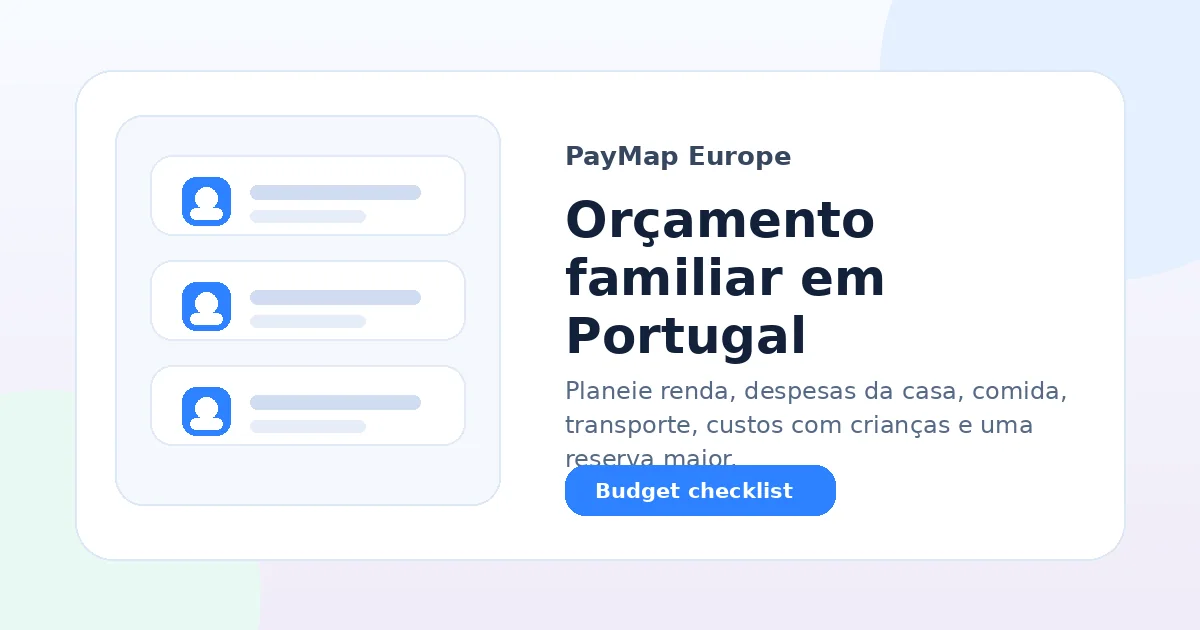 Orçamento familiar em Portugal