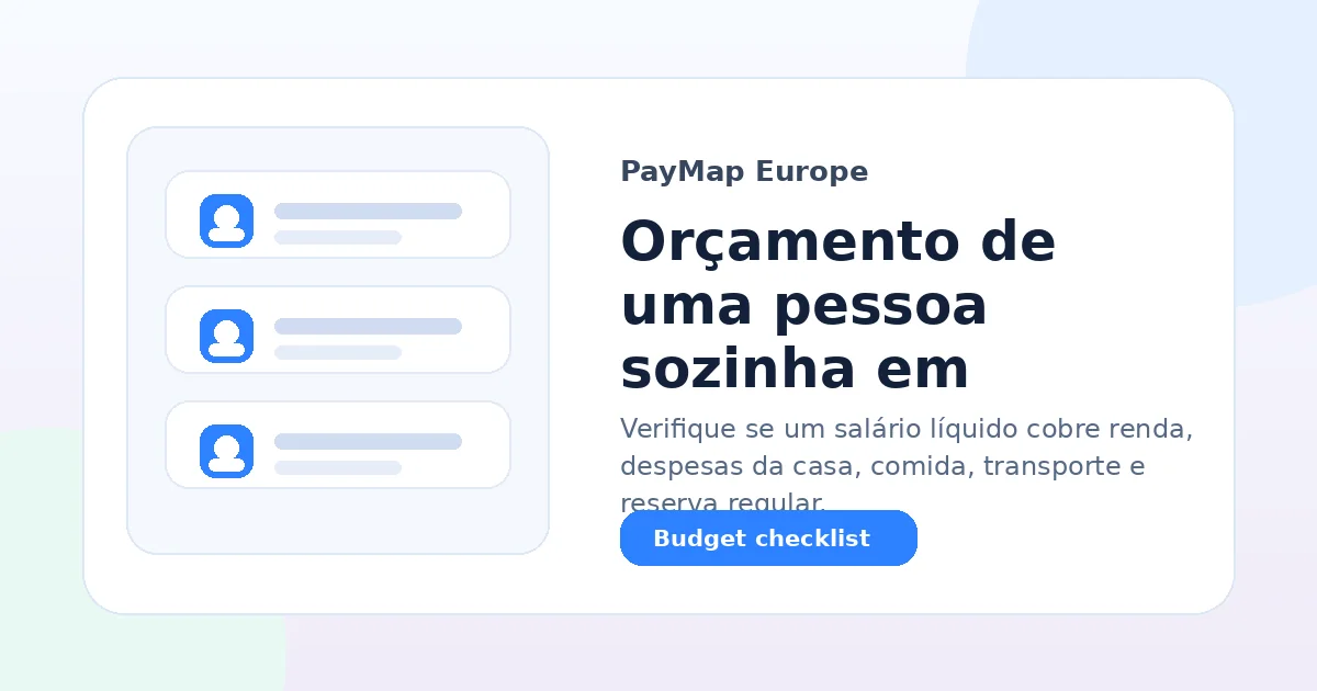 Orçamento de uma pessoa sozinha em Portugal