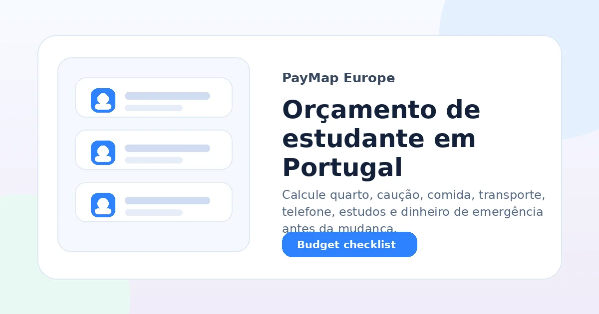 Orçamento de estudante em Portugal