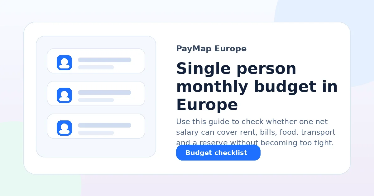 Single person monthly budget in Europe