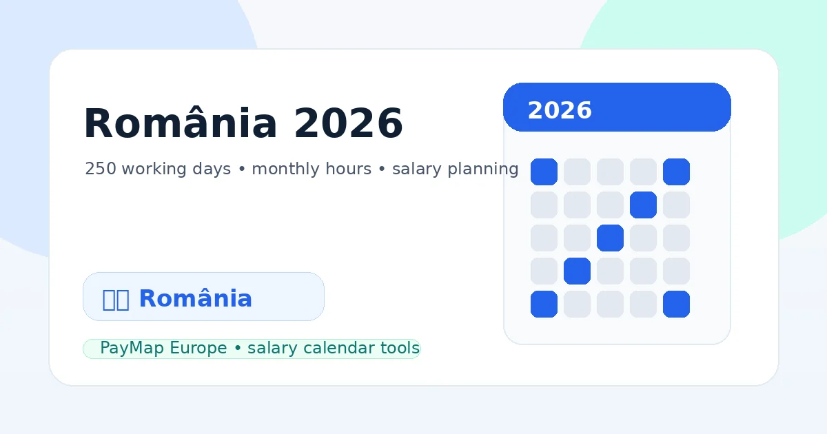 Zile lucrătoare 2026 în România: calendar, ore și planificarea salariului